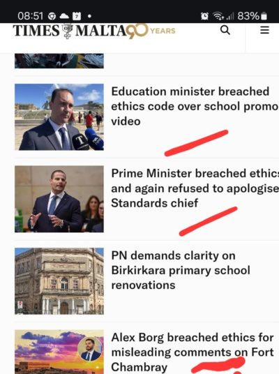 Showing blatant disregard  for the Standards Commissioner

Robert Abela has  set the example on this.

March last year he breached four articles of the ministerial code of ethics, using taxpayer money to pay for a sponsored film just to glorify himself. He refused to apologise.

He has now opened the floodgates to all.

Yesterday Abela himself was found again guilty of breaching ethics. So was Minister Clifton Grima. So was PN MP Alex Borg.

All three refused to apologise. Abela has now shown all MPs the path to arrogance.

After all, Joseph Azzopardi is not Netanyahu. So let us bully him.